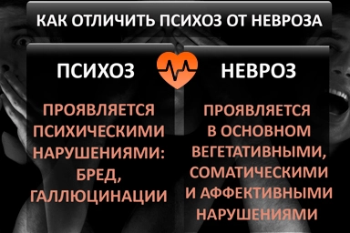 Лечение психоза в Навашино