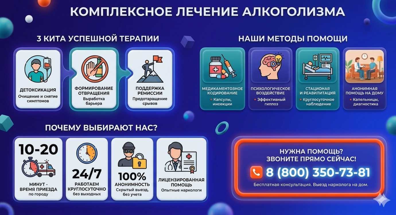 Инфографика о методах лечения алкоголизма в Навашино: детоксикация, кодирование и анонимная помощь на дому от клиники Похмельная служба.